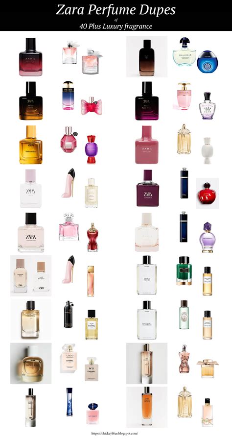 are perfume dupes legal|are dupe perfumes legitimate.